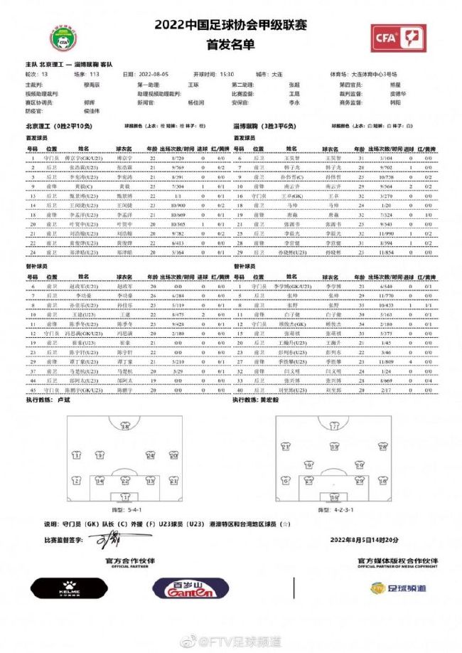 最后迪卡尼奥表示：“显然，穆里尼奥现在只专注于对自己的球迷们说话。